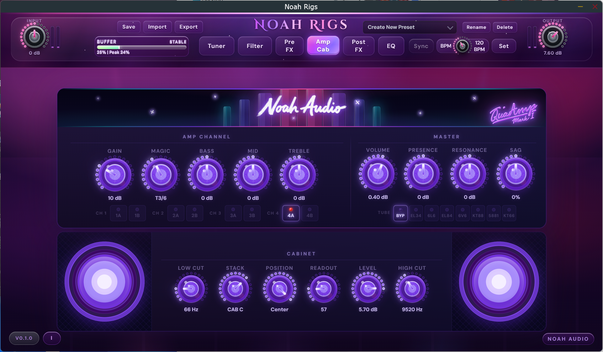 Noah Rigs – amp and cabinet combo overview